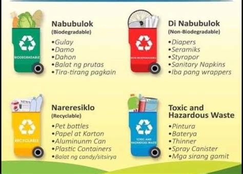 Nabubulok Na Basura Clipart Clipart Station Free Nude Porn Photos My XXX Hot Girl