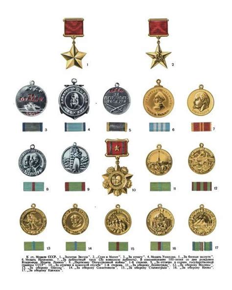 Медали Ссср Фото И Описание – Telegraph