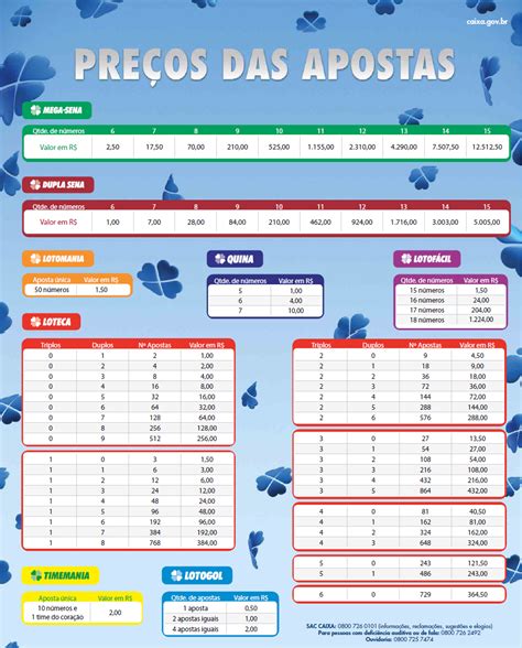Mega Sena Valor Apostas - Lotérica Tesouro Escondido: Novos valores das apostas da MEGA SENA ...
