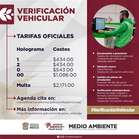 Dónde pagar la multa de verificación vehicular extemporánea en Edomex