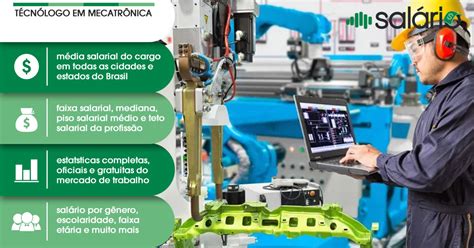 Tecnico Em Mecatronica Salario - 5