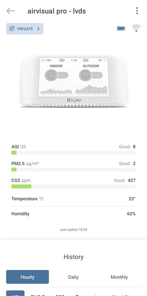 IQAir AirVisual Pro and AirVisual Outdoor Review: Breathe Easy