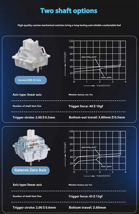 YUNZII AL Aluminum Wireless Mechanical Keyboard Hot Swappable RGB GASKET Custom Gaming