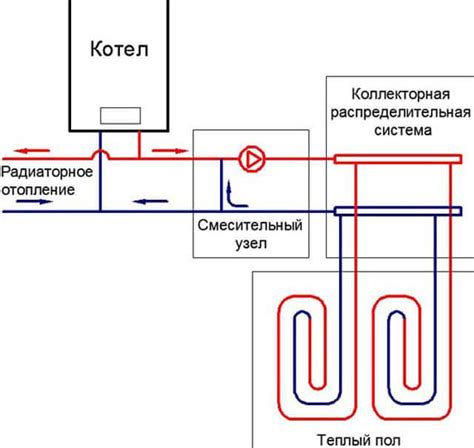 Печь для бани с водяным контуром