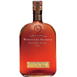 Отзывы о Виски Woodford Reserve