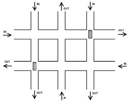 An Example Road With Entry And Exit Points Marked Download