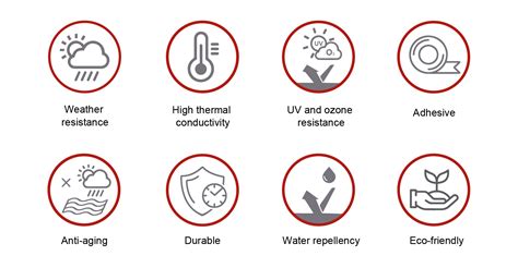Automotive – GENERAL SILICONES