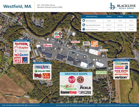 Westfield Shops - Blackline Retail Group