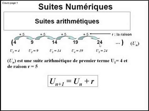 Suites arithmétiques I 1 Definition Bac Pro YouTube