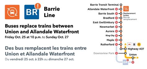 Culvert Work Stops Go Train Service Along Barrie Line This Weekend