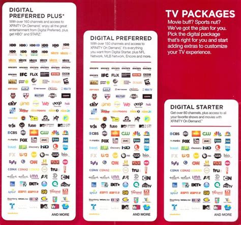 Xfinity Channel Lineup Printable - prntbl.concejomunicipaldechinu.gov.co