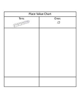 tens   place  chart  sweet sunshine  happiness tpt