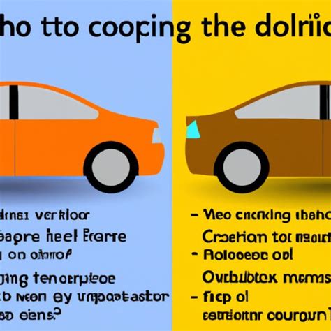 how much does it cost to change your car color