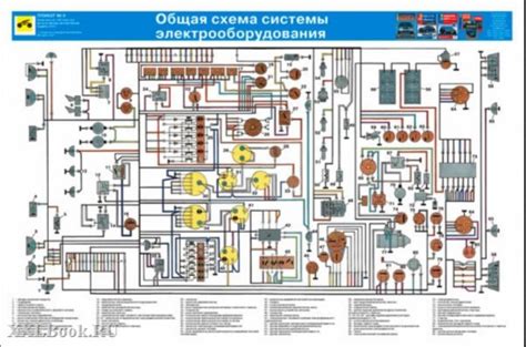 Схема подключения амперметра автомобиля камаз