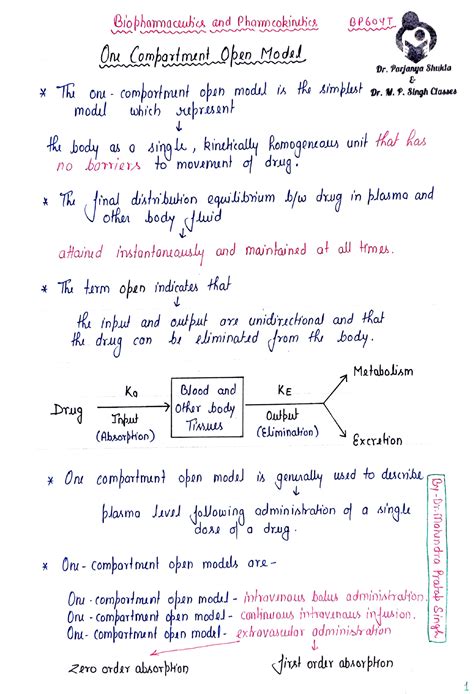 Intravenous Bolus Administration One Compartment Open Model Bio