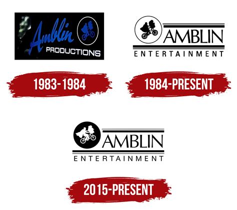 Amblin Entertainment Logo