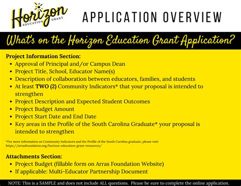 Horizon Education Grant Resources - Arras Foundation