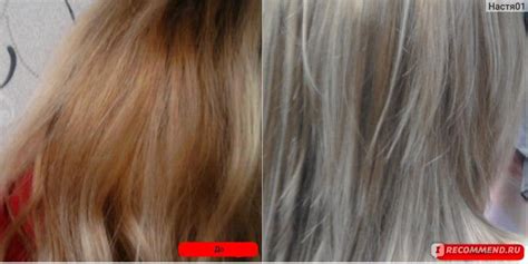 Шампунь для окрашенных волос LORVENN Paris Оттеночный Hair ...