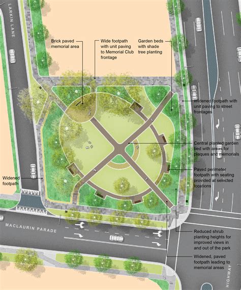 Juliet, Roseville - UrbanTalk