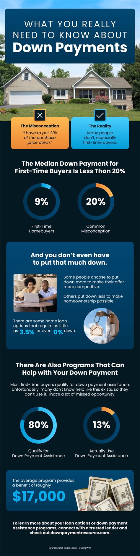 Everything you need to know about the mcmullen funeral home ga 7