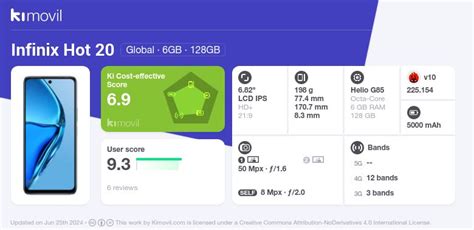 Infinix Hot 20 Precio características y donde comprar