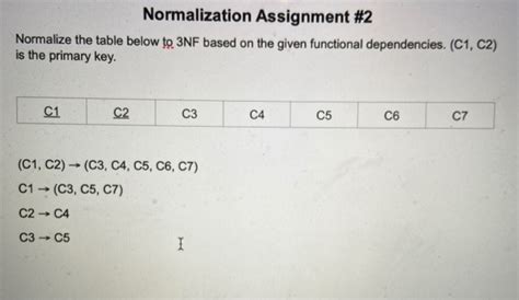 Solved Normalization Assignment Normalize The Table Below Chegg