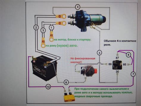 Выключатель стартера своими руками