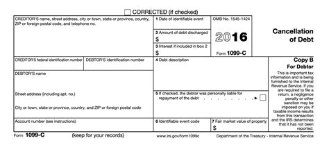 Form 1099 C Cancellation Of Debt Definition And How To File Worksheets Library