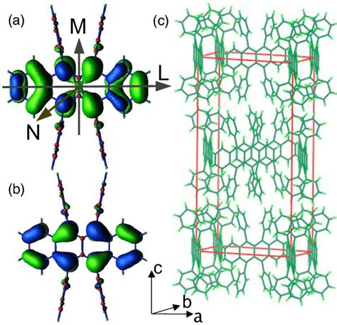 Lumo A And Homo B Isosurfaces In A Rubrene Molecule The Tetracene