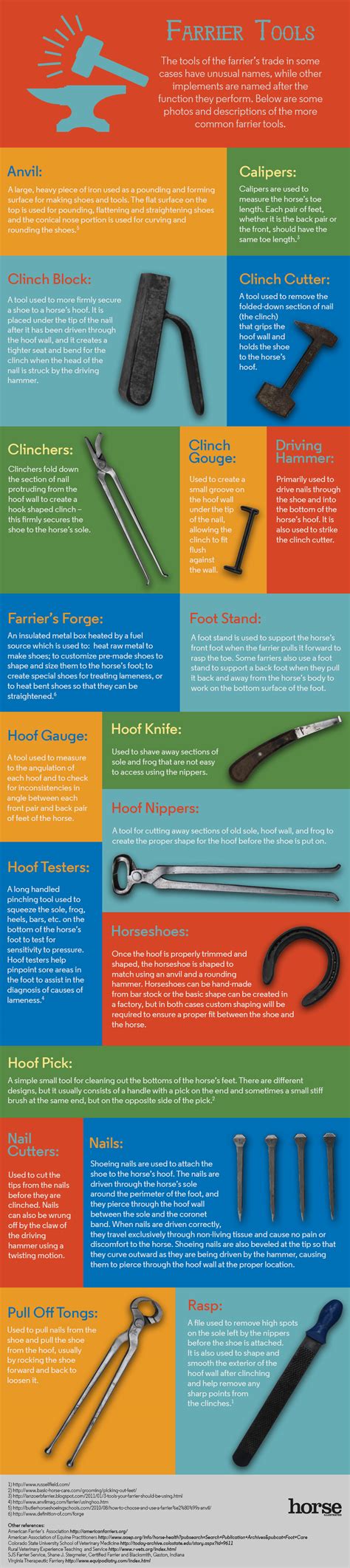 Farrier Tools For Horse Care