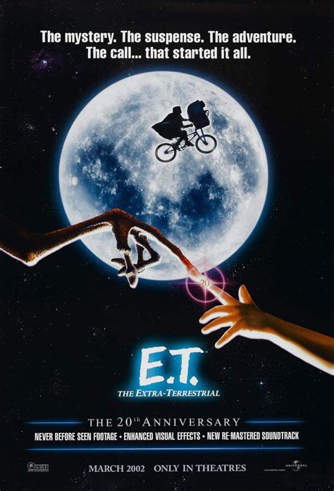 Et The Extra Terrestrial Movie Poster