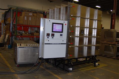 custom process controller abbess instruments