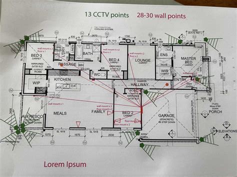 509 best Network Diagram images on Pholder | Homelab, Transit Diagrams