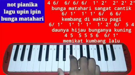 Not Pianika Lagu Upin Ipin Keris Siamang Tunggal Not Pianika Goyang