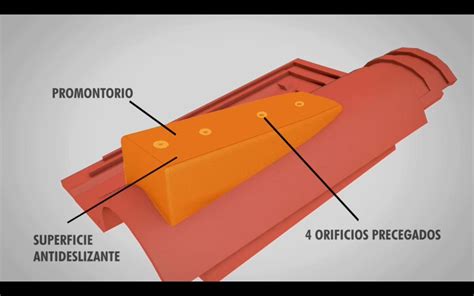 Como instalar paneles solares sobre tejas sistema de fijación y sujección