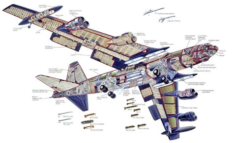 Бомбардировщик B 52 Stratofortress Чем больше движков тем лучше