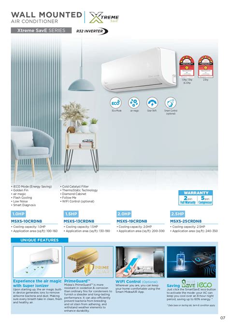 Midea Inverter R Wall Mounted Msxs Crdn Xtreme Save Series Hp