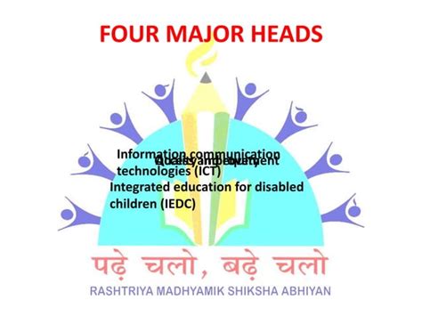 Rashtriya Madhyamik Shiksha Abhiyan Ppt