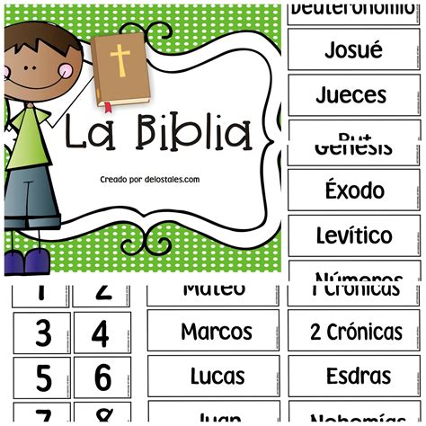 Libros De La Biblia Y Preguntas De Los Tales