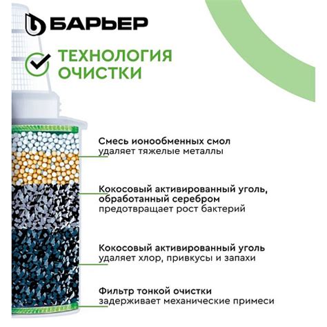 Сменные картриджи для фильтров-кувшинов - купить в Москве кассеты для ...