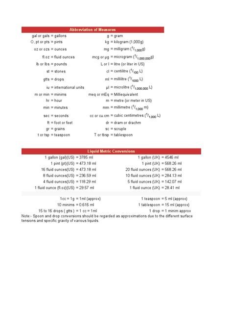 How To Convert CC To ML On A Syringe –, 54% OFF