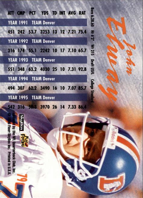 Skybox Impact Rookies John Elway Air Nm Mt