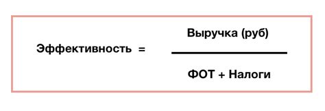 Как определить эффективность затрат на персонал Finanswers