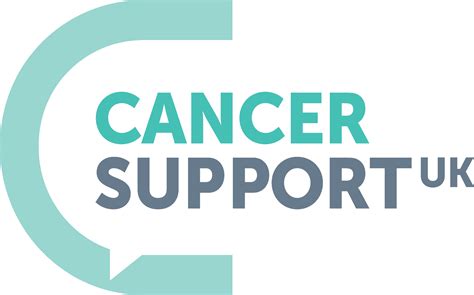 Cancer Devon Carers