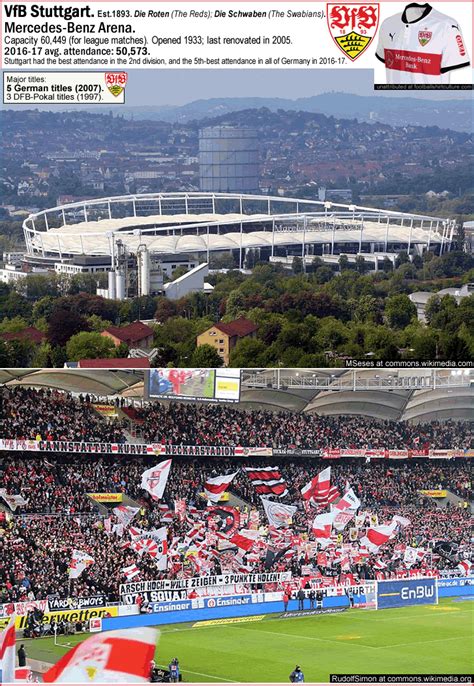 Bundesliga Teams On Map / Map Of Bundesliga Teams 2019 20 : The top 3 ...