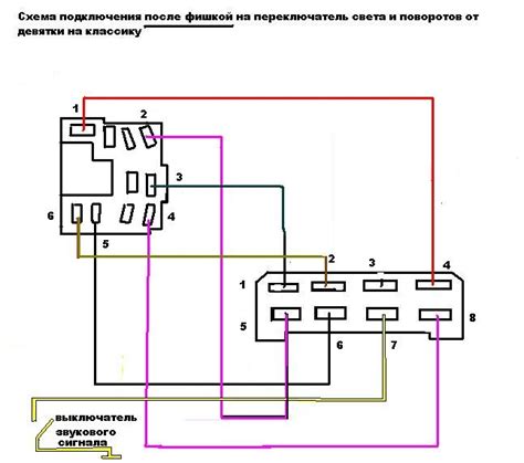 Контакты подрулевых переключателей ВАЗ 2105, 2107 схема
