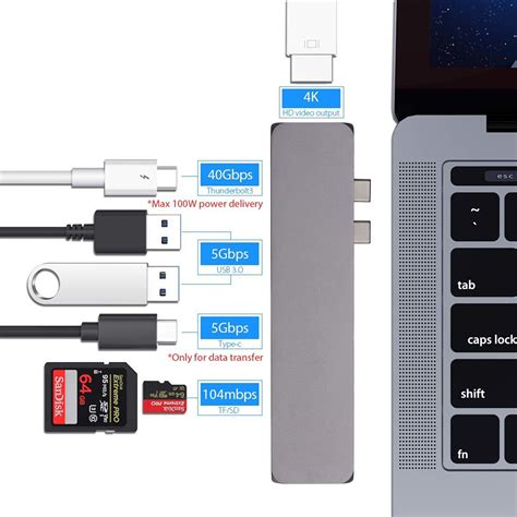 Best usb hub for macbook air 2020 - porrussian