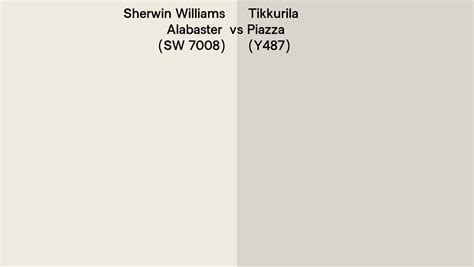 Sherwin Williams Alabaster (SW 7008) vs Tikkurila Piazza (Y487) side by ...