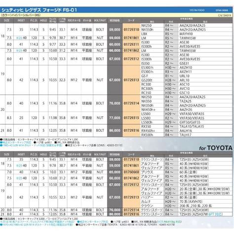 HOT STUFF HOTSTUFF Stich LEGZAS FORGED FS インチ Jインセット 穴 PCD