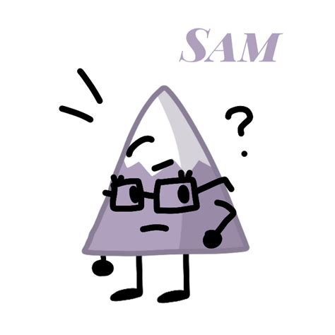Discuss Everything About Object Shows Community Fandom